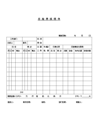 差旅费报销单样式.doc