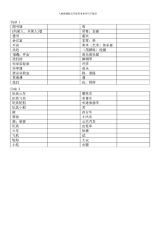 人教精通版五年级英语单词句子短语.docx