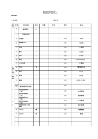 钢结构工程市场价报价单参考自动计算链接.doc