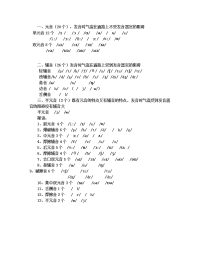 小学生拼音学习指导丛书.doc