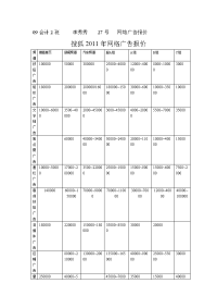 网络广告报价单.doc