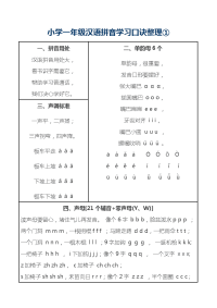 小学一年级 汉语拼音学习口诀整理.doc