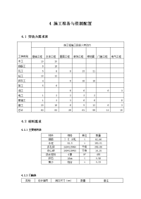 六层框架结构住宅施工组织设计.doc