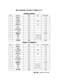 内墙保温报价单.doc