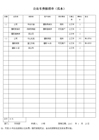 公出车费报销单范本.doc