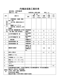 内墙涂装施工报价单.doc