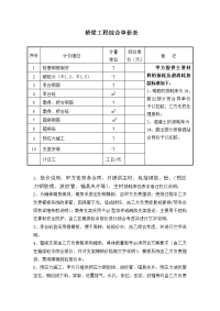 劳务分包报价单.doc