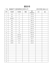 太阳电线BYJ报价单.doc