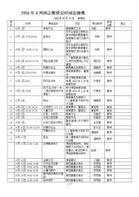 月网上教研会时间安排表.doc