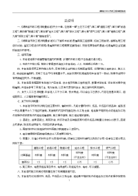 湖南省市政工程消耗量标准.docx