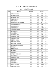 SL288-2003监理规范施工监理常用表格.doc