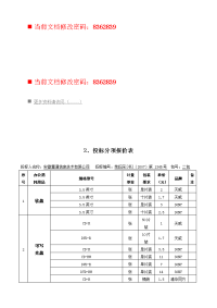 项目投标分项报价单.doc