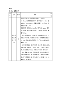 包件1采购清单.doc