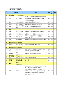 项目设备采购清单.doc