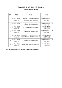 2017年采购洽谈会采购清单-中国义乌国际小商品博览会.doc