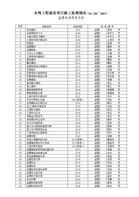 水利工程建设项目施工监理规范(全套).doc