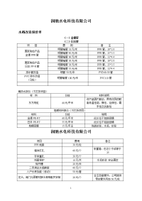 水路改造报价单.doc