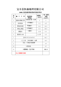 无震动防滑坡道工程报价单.doc