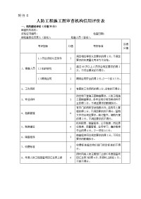 人防工程施工图审查机构信用评价表.doc