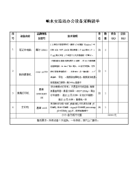 响水安监站公设备采购清单.doc
