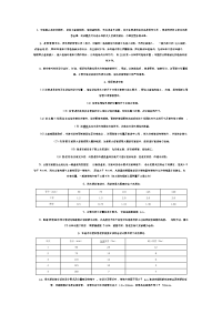 室内排水管安装施工工艺.pvc安装技术.doc