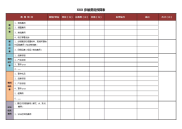 参展预算表(参考)培训资料.doc