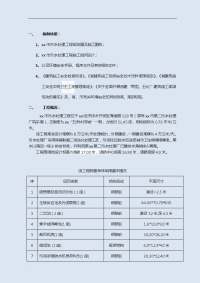 污水处理工程安全文明施工方案.doc