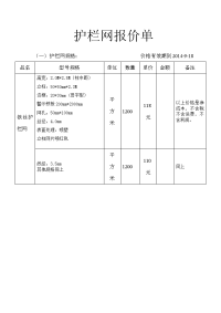 护栏网报价单.doc