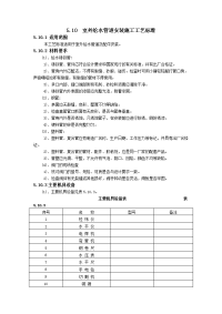 室外给水管安装施工工艺标准.doc