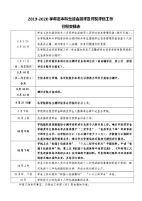 2007-2008学年度学生综合测评日程安排表 - scuteducn.doc