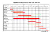 装修工程施工进度计划表(待修改).doc