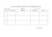 校园及周边200米范围内较大安全隐患排查登记表.doc