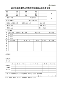 四川传媒学院人员基本信息登记表 - huatucom.doc