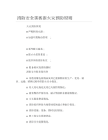 消防安全黑板报火灾预防原则文字稿.docx