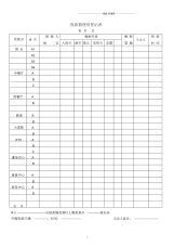 财务部系列表单-投款箱使用登记表.docx