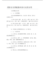 消防安全黑板报内容火灾的分类文字稿.pdf