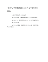 消防安全黑板报制止火灾发生的基本措施文字稿.pdf