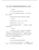 幼儿园中班健康教案蔬菜拼盘大比拼.pdf