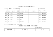 2011年入党积极分子情况登记表.doc