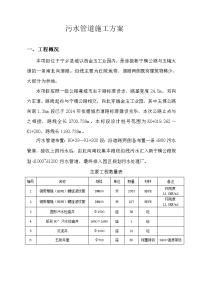 污水管道施工方案 .doc