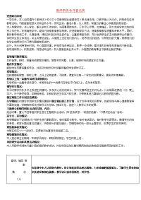 教师职务考评登记表（参考）.doc