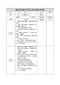 工作计划表模板.doc