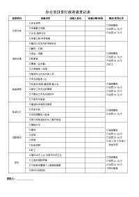 办公室日常行政巡查登记表.doc