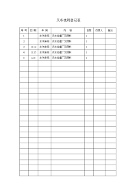 叉车使用登记表.doc