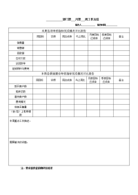 部门本周工作总结,下周工作计划表.doc