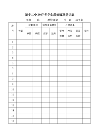 2017年学生晨检情况登记表.doc