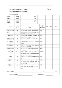 装修报价单模板..doc