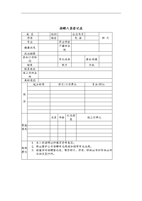 招聘人员登记表单.doc