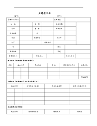 人员应聘登记表.doc