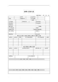 公司应聘人员资料登记表.doc